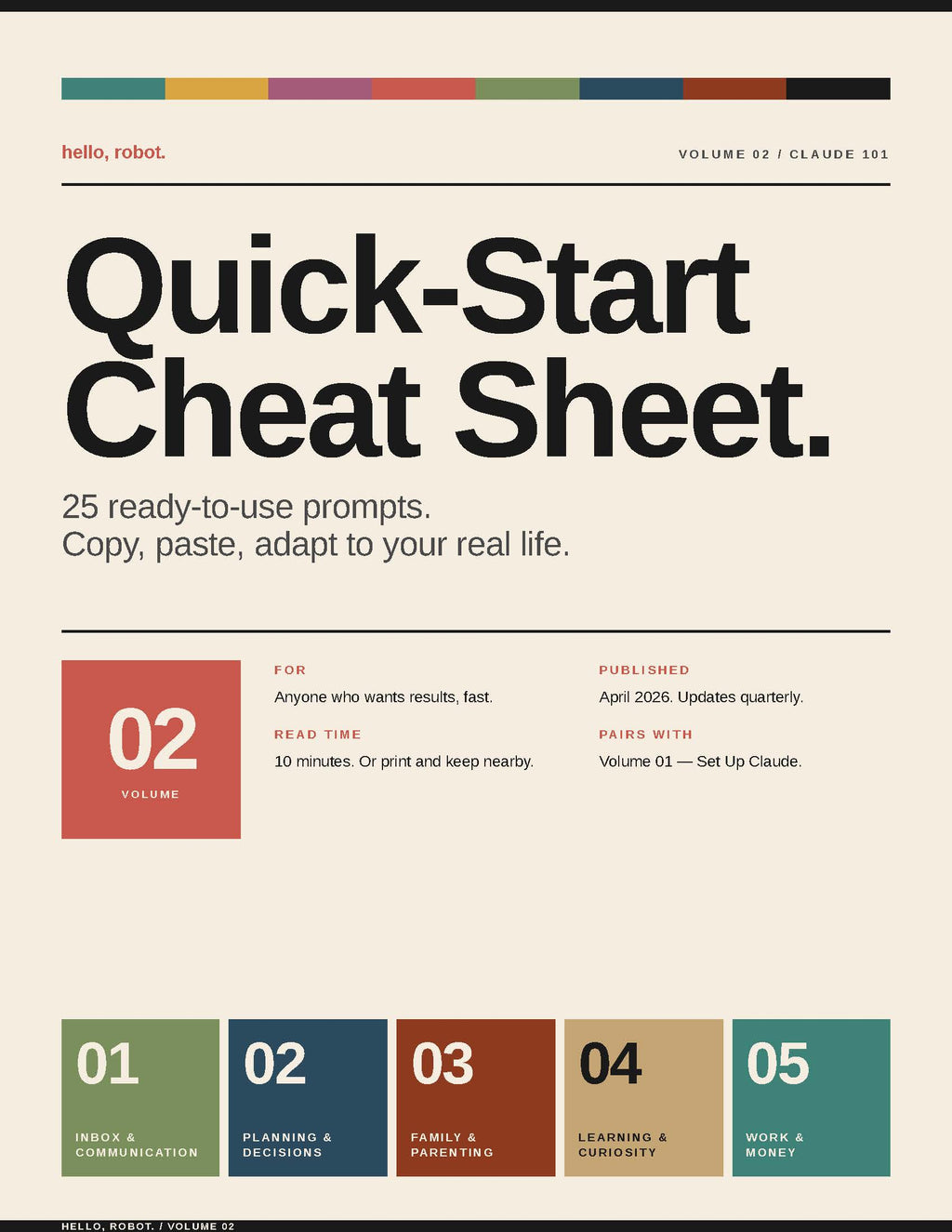 Quick-Start Cheat Sheet