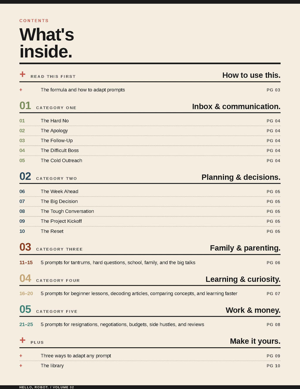 Quick-Start Cheat Sheet