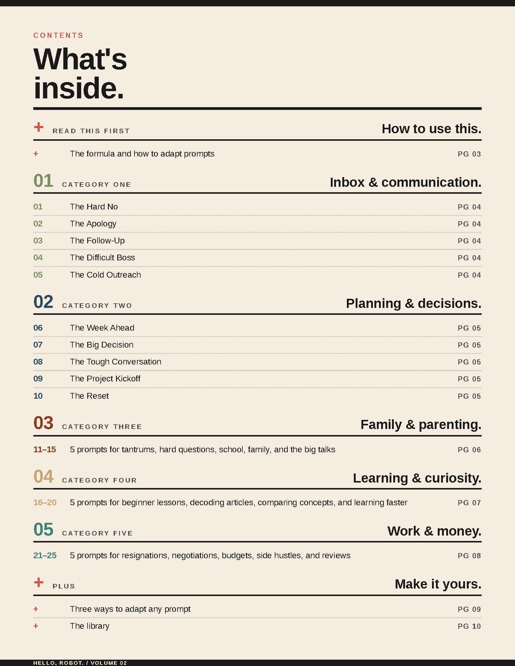 Quick-Start Cheat Sheet