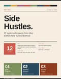 Claude for Side Hustles