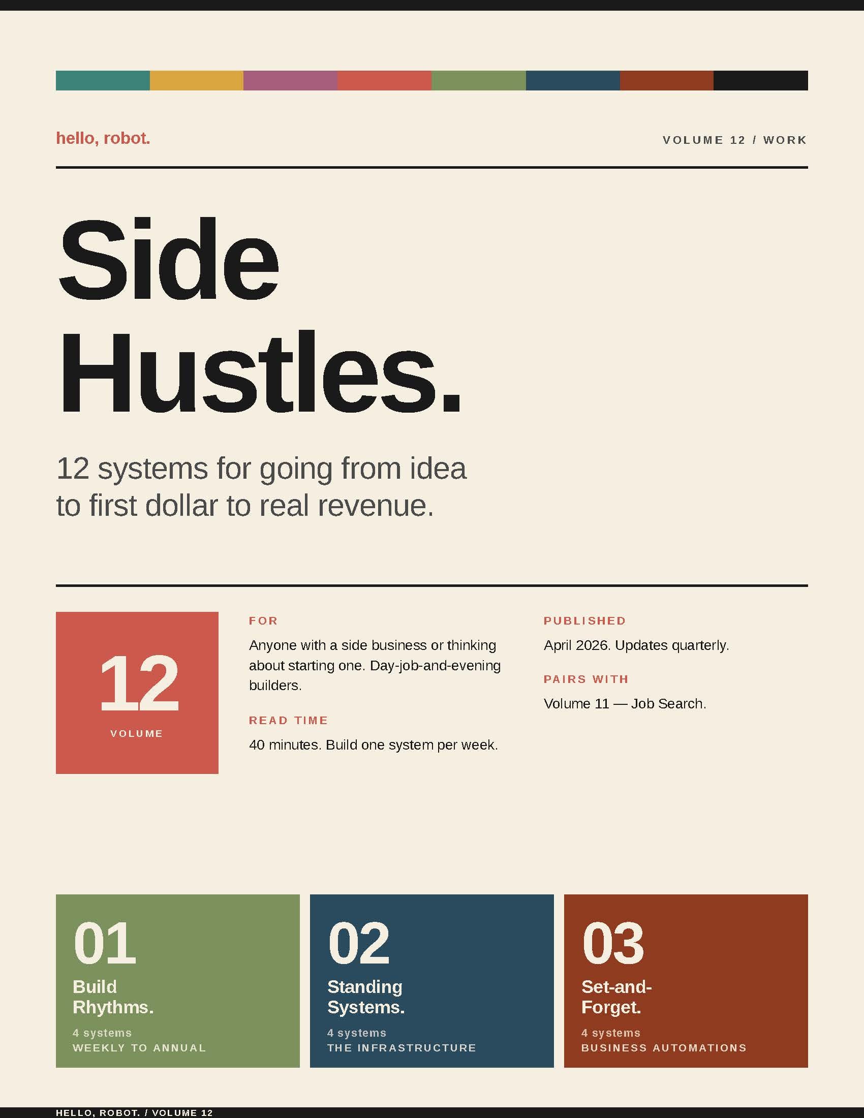 Claude for Side Hustles