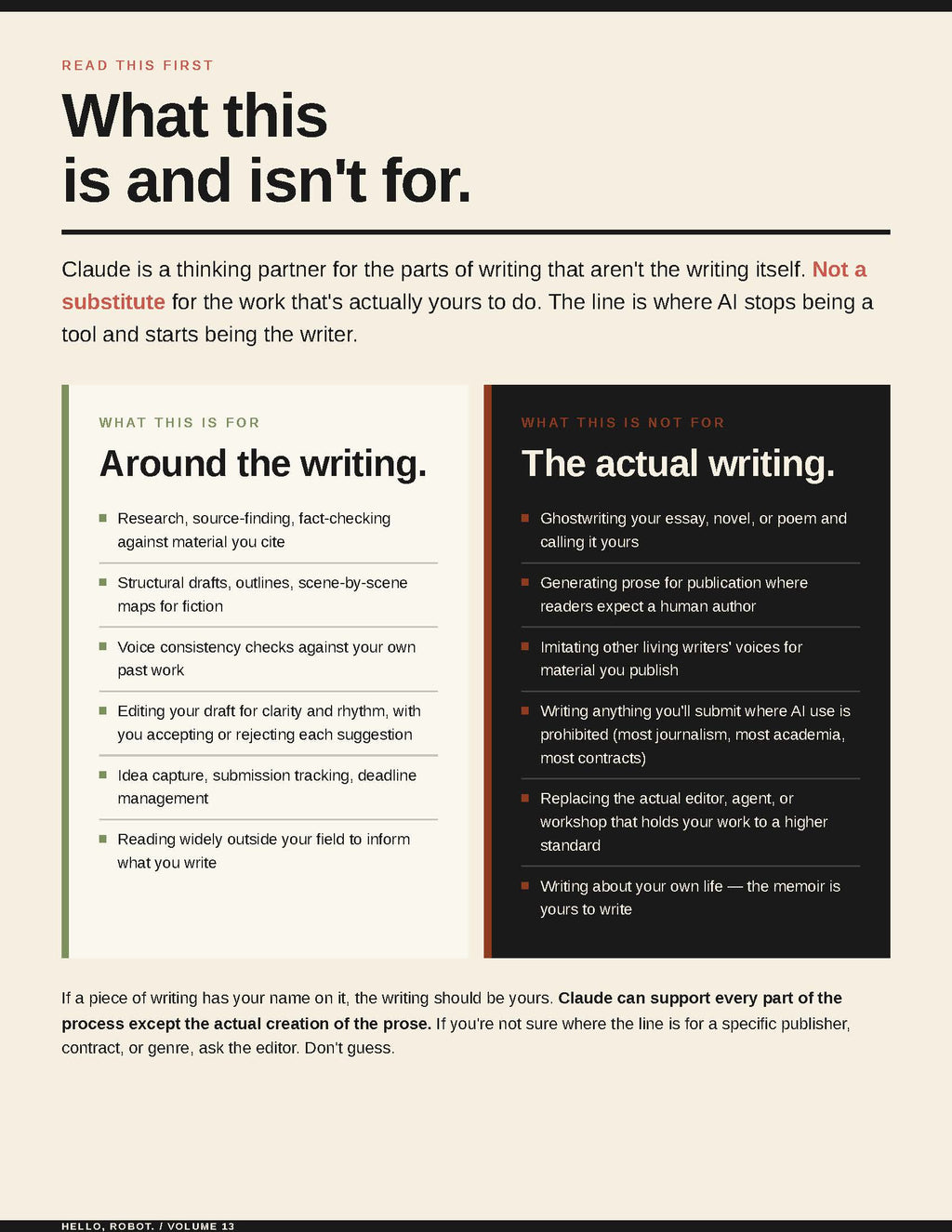 Claude for Writers
