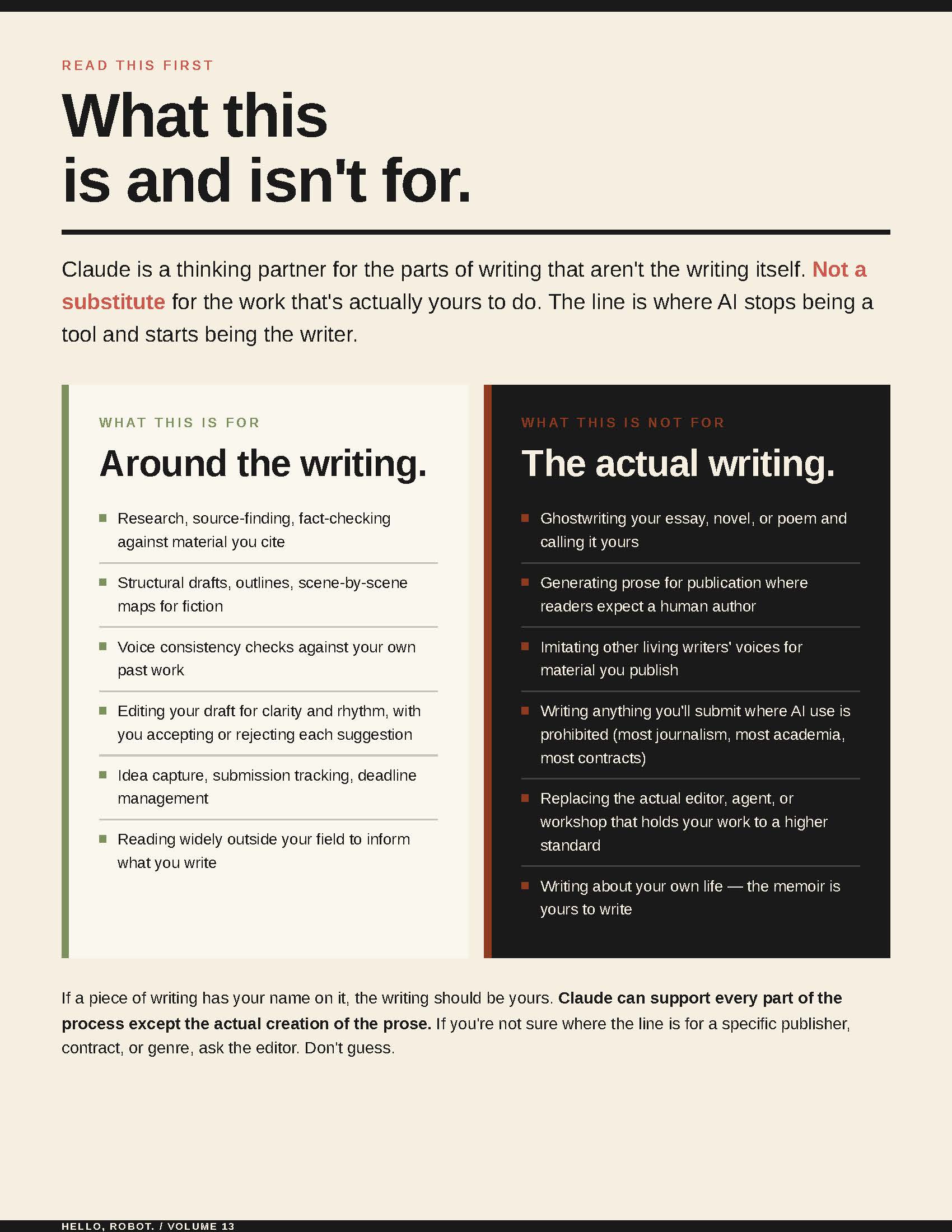 Claude for Writers